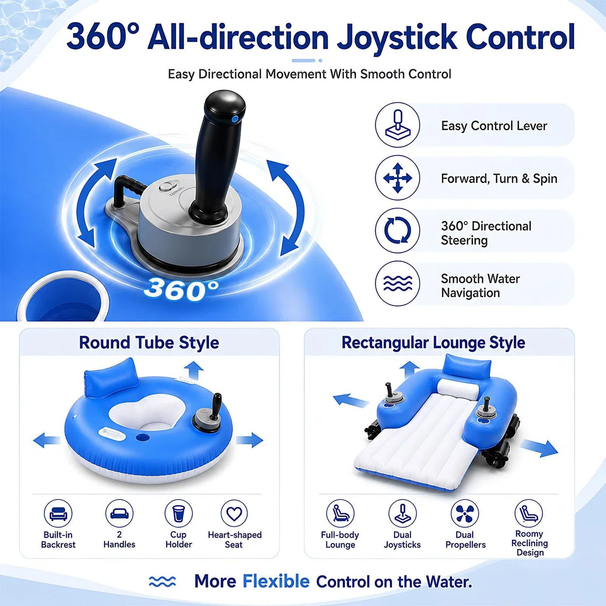 Silla Inflable Eléctrica de Piscina con Batería Litio Recargable Round | Flotador Motorizado para Adultos, Colchoneta Portátil para Playa Lago Río, Relax Estival para Mujeres y Hombres