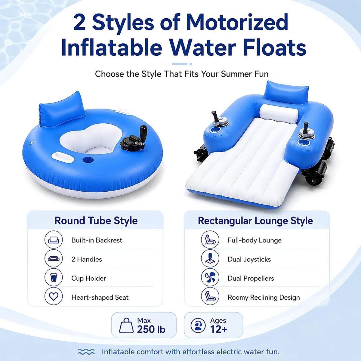Silla Inflable Eléctrica de Piscina con Batería Litio Recargable Round | Flotador Motorizado para Adultos, Colchoneta Portátil para Playa Lago Río, Relax Estival para Mujeres y Hombres