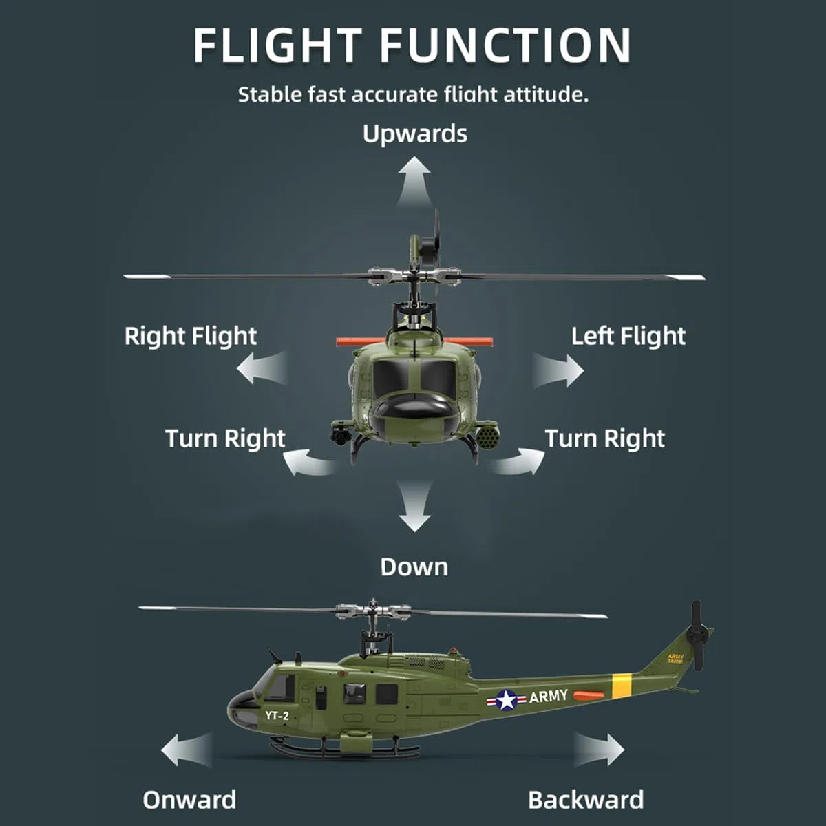 UH-1 Huey RC Helicóptero, 1/34 Escala 2.4G 6CH Control remoto Helicóptero, Dual Brushless Moto, Giroscopio de 6 ejes, 3Batería
