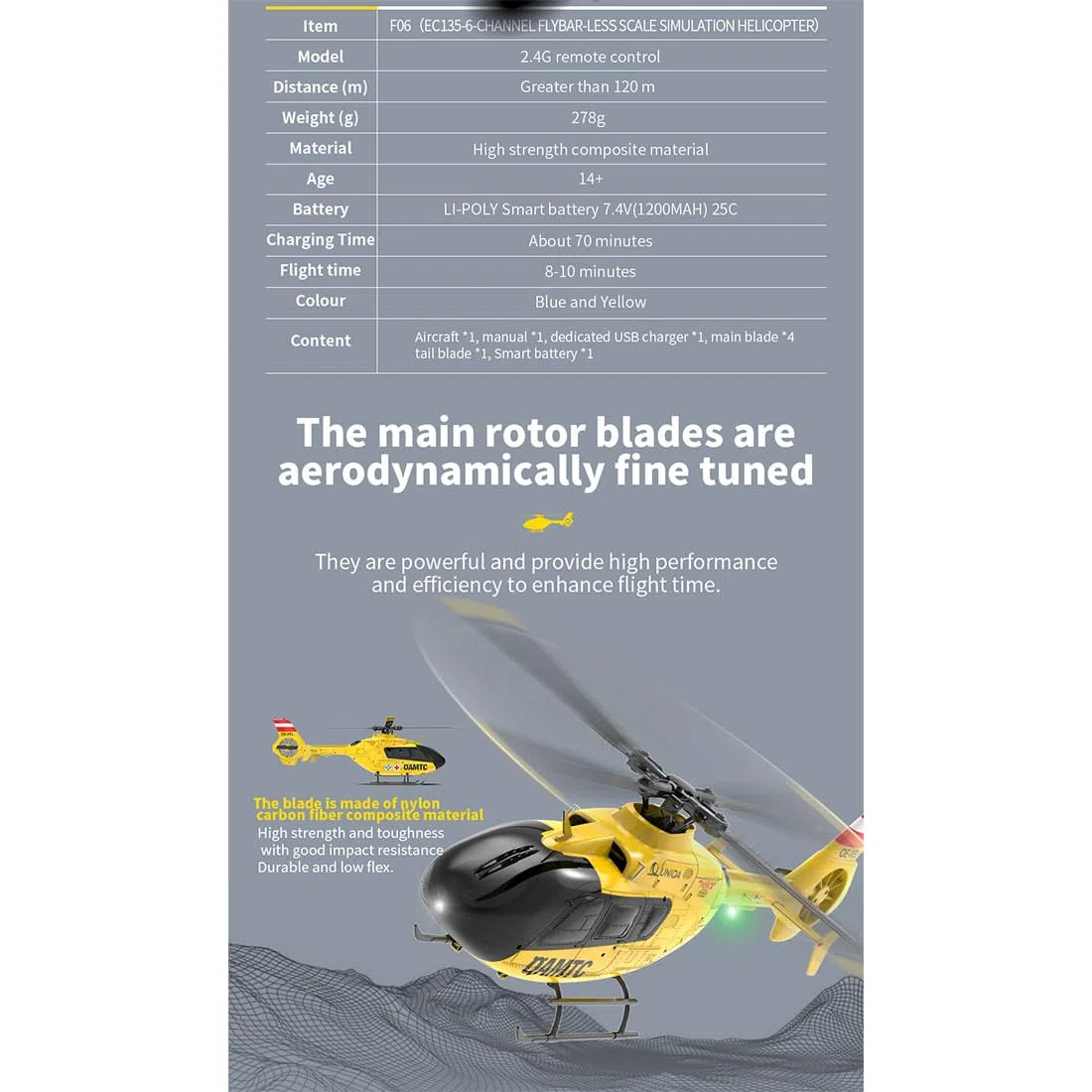 F06 EC-135 - Helicóptero RC para adultos, 1:36, 2,4 g, 6 canales, doble sin escobillas, motor de accionamiento directo, modelo de avión, helicóptero RC para aficionados a los aviones (RTF)