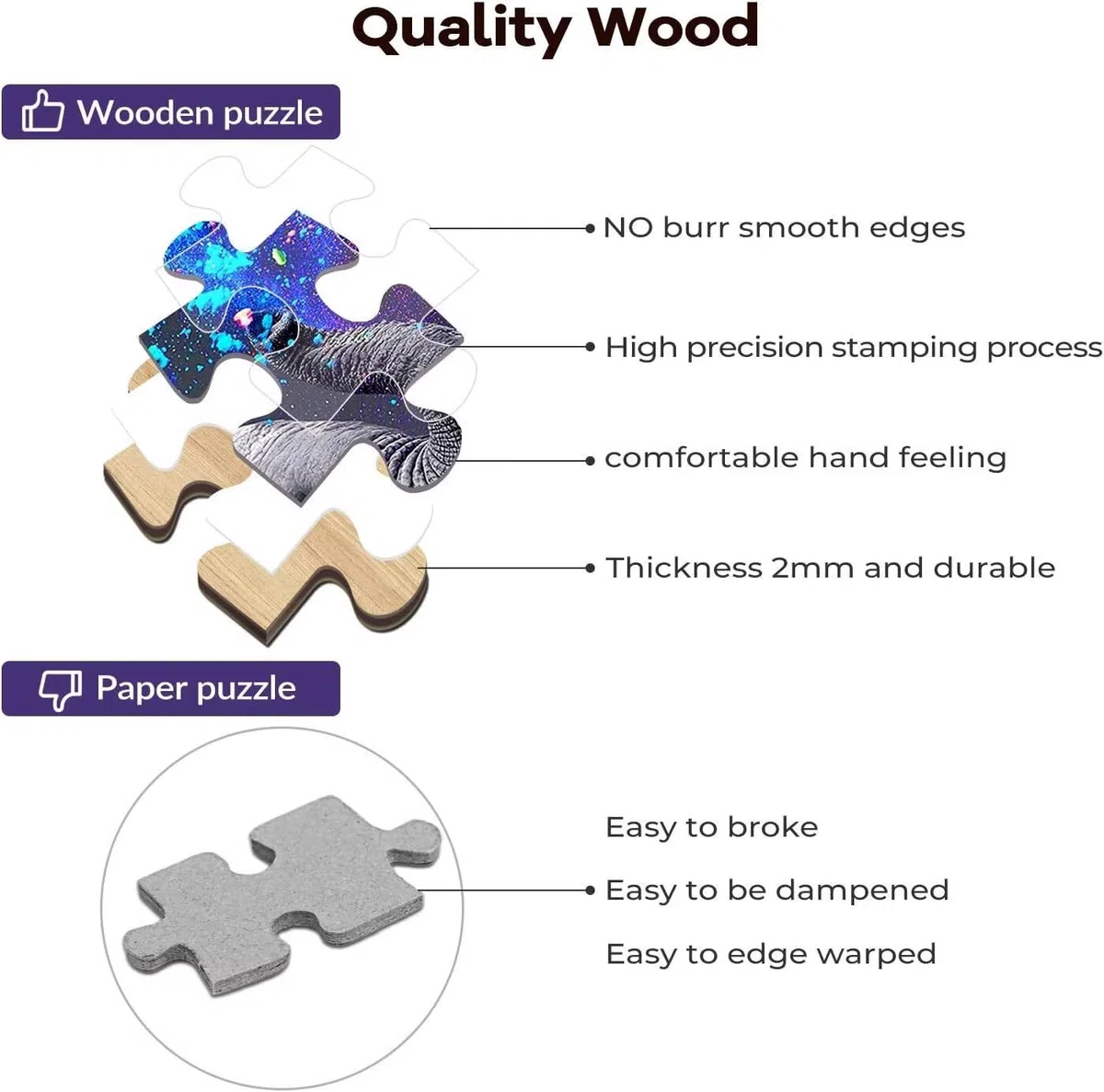 Puzzle de 6000 Piezas Puzzle Adultos 179x105cm Juego Educativo Regalos Rompecabezas para Adultos y niños a Partir de 14 Años, Regalo Creativo para la Relajación - (Navidad con Velas) t-508