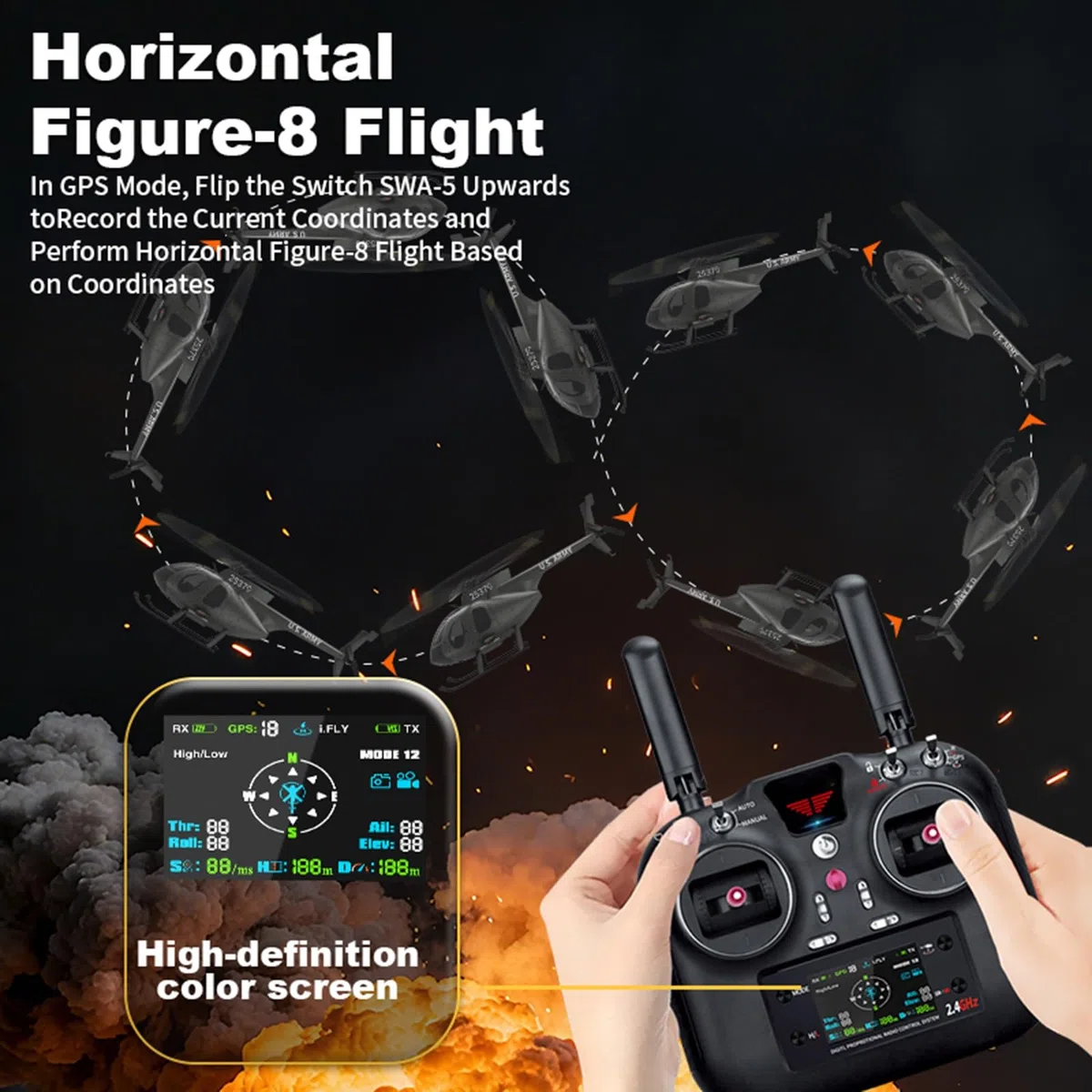 Helicóptero RC F119S MD500 con giroscopio de 6 Ejes, Modos conmutables 6G/3D y Cabina abatible - Helicóptero teledirigido RTF para Principiantes y Adultos(Red,No Camera)