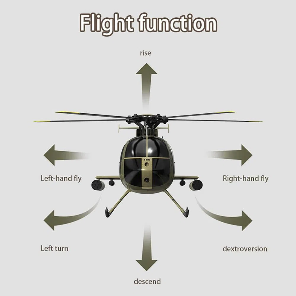 GoolRC Helicóptero RC C189, helicóptero de control remoto de 4 canales, 1:28 2.4 GHz MD500 RC avión con giroscopio de 6 ejes, motores sin escobillas, despegue/aterrizaje con una tecla para adultos, 2
